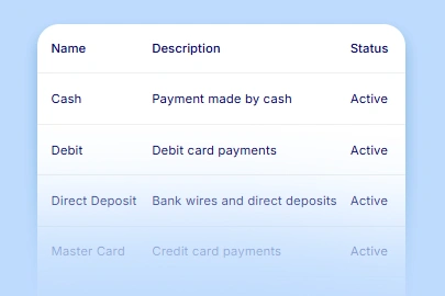 List of payment methods in the CaseRM accounting module